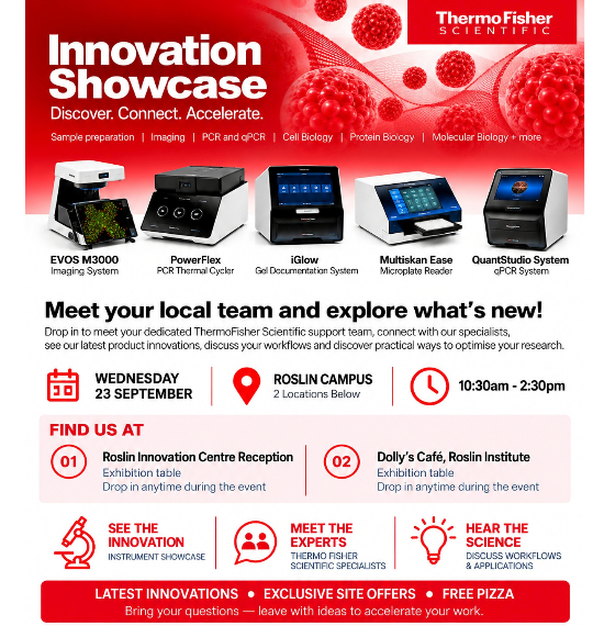 ThermoFisher Scientific - Innovation Day / Exhibition Poster